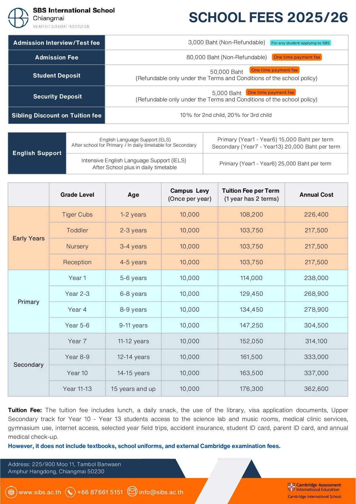 AY 2025-2026 Schedule of Fees