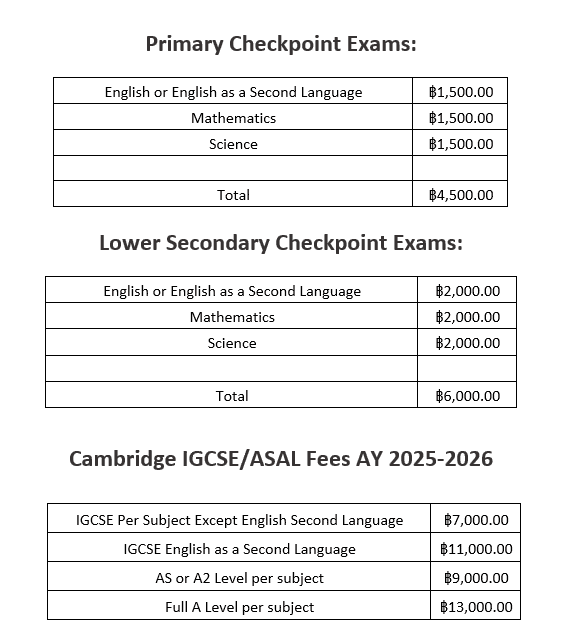 Schedule of Exam Fees