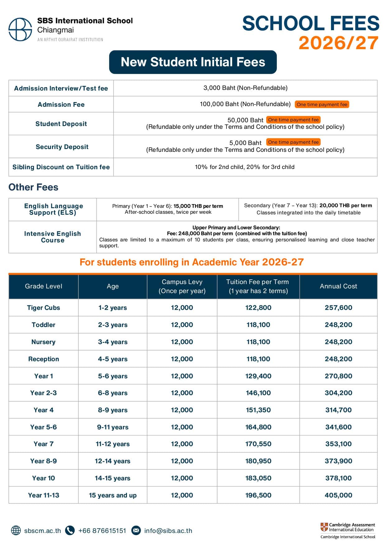 SBS Chiangmai School Fees AY202627